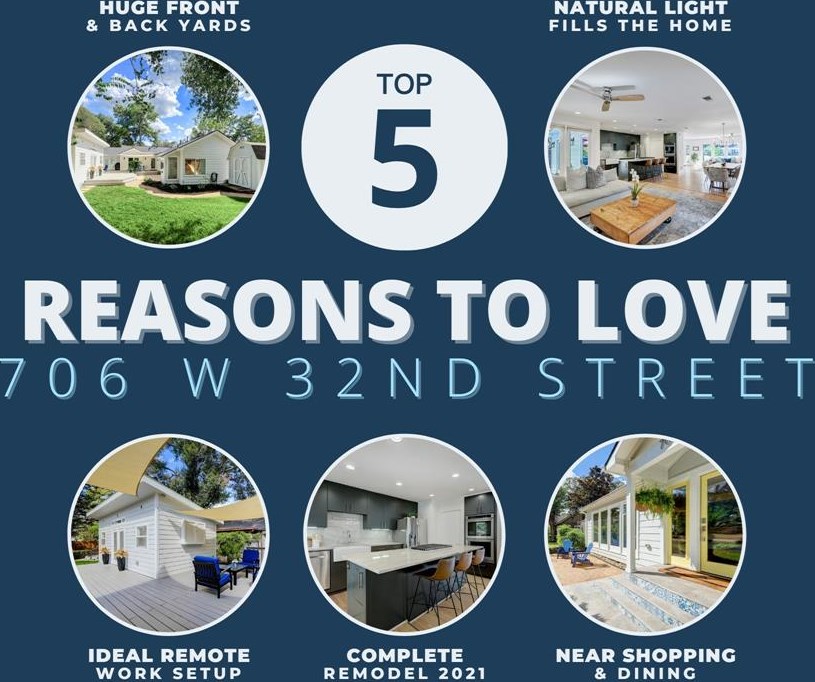 706 32nd St, Houston TX  77018-7502 exterior