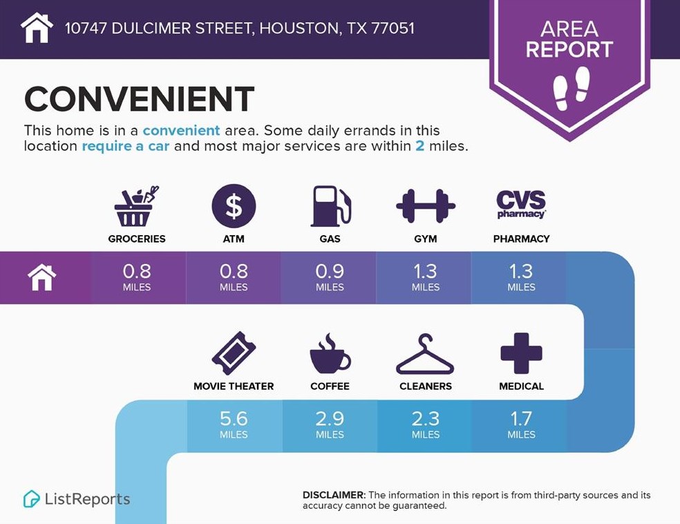 10747 Dulcimer St, Houston TX  77051-4125 exterior