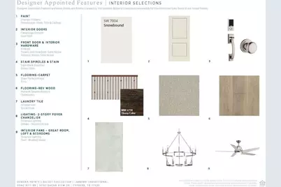 14107 Sacra View, Cypress, TX 77433 - Photo 11