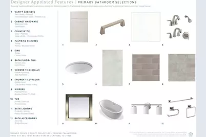 14107 Sacra View, Cypress, TX 77433 - Photo 15