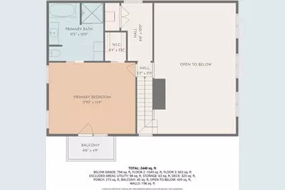 135 Lakeside Drive, Haverhill, NH 03765 - Photo 41