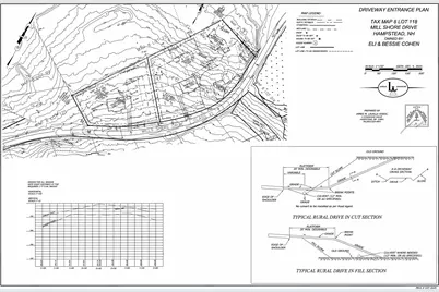 118 Mills Shore Drive, Hampstead, NH 03841 - Photo 5
