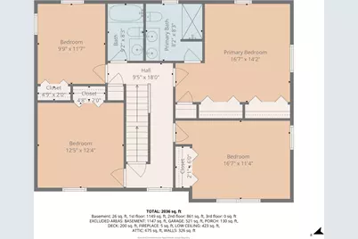 64 Danielle Lane, Dover, NH 03820 - Photo 51