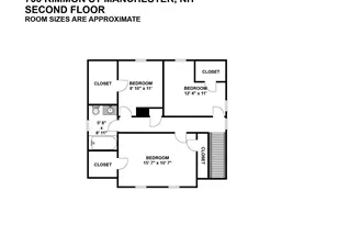 753 Rimmon St, Manchester, NH 03102 - Photo 37