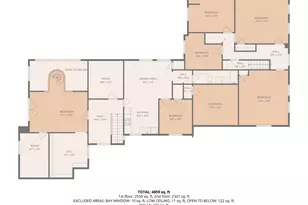 412 Dartmouth College Hwy, Haverhill, NH 03765 - Photo 55