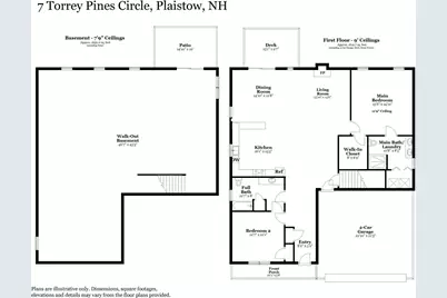 7 Torrey Pines Circle, Plaistow, NH 03865 - Photo 45