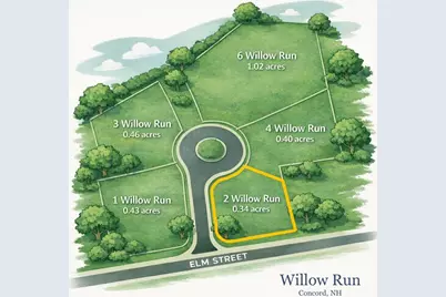2 Willow Run, Concord, NH 03303 - Photo 3