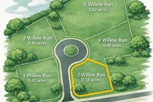 2 Willow Run, Concord, NH 03303 - Photo 3