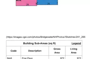 862 Mayhew Turnpike, Bridgewater, NH 03235 - Photo 15