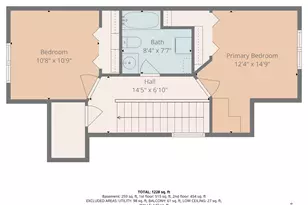 195 Silver St, Manchester, NH 03103 - Photo 31
