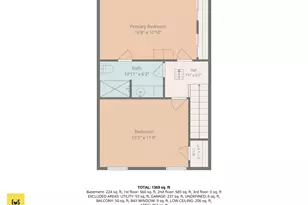 20 Oakridge Dr, Londonderry, NH 03053 - Photo 33