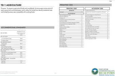 Hecktown Road, Lower Nazareth Twp, PA 18020 - Photo 3