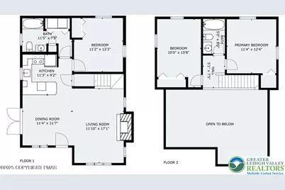 135 Sitka Drive, Coolbaugh Twp, PA 18347 - Photo 35