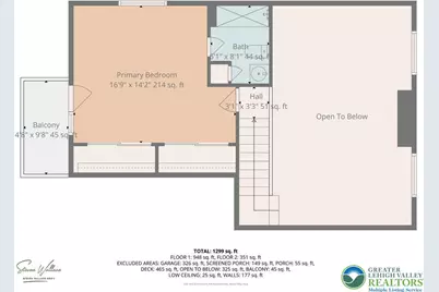 [Address not provided], Penn Forrest, PA 18229 - Photo 53