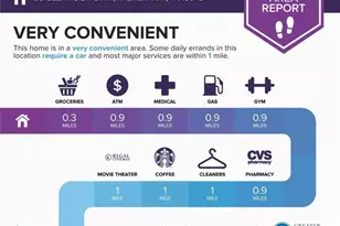 60 Glenmoor Cir N, Palmer Twp, PA 18045 - Photo 45