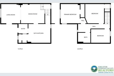 121 S Blank Street, Allentown City, PA 18102 - Photo 29