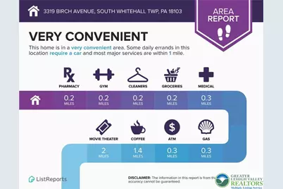 3319 Birch Avenue, South Whitehall Twp, PA 18103 - Photo 41