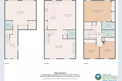 1014 Yarn Court, Centre Twp, PA 19541 - Photo 39