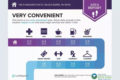 746 N Washington Street #2, Wilkes Barre, PA 18705 - Photo 19