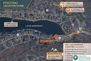 35 S Lake Dr, Kidder Twp, PA 18624 - Photo 13