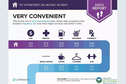 107 Stonecrest Drive, Moosic, PA 18507 - Photo 45