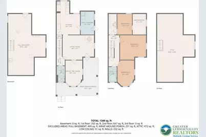 118 6th Street, Red Hill Boro, PA 18076 - Photo 31