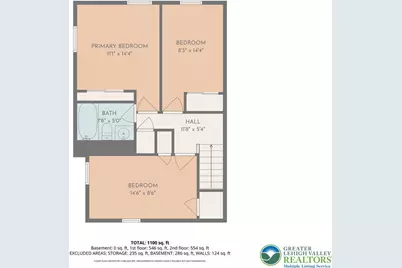 1414 E Pennsylvania Street, Allentown City, PA 18109 - Photo 45