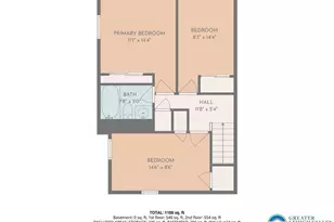 1414 E Pennsylvania St, Allentown City, PA 18109 - Photo 45