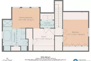 2135 Laurel Ln, Barrett Twp, PA 18323 - Photo 41