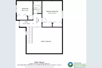 9318 Fairmount Way, Tobyhanna, PA 18466 - Photo 53
