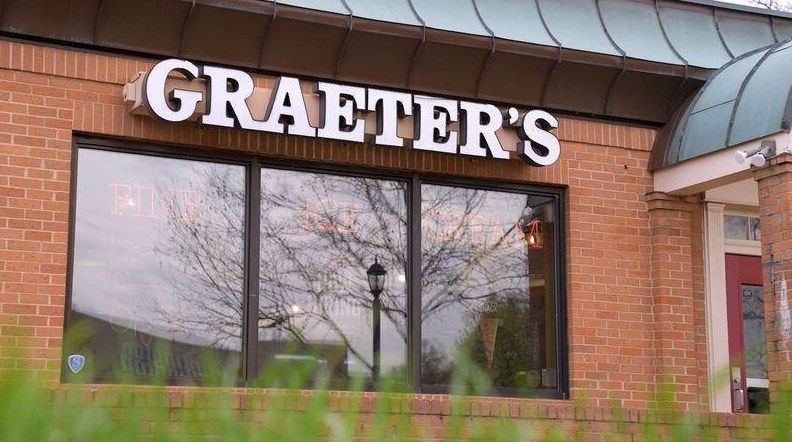 1455 Ashdowne Rd, Columbus OH 43221-3901 exterior