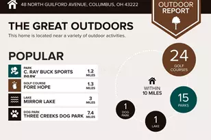 48 N Guilford Ave, Columbus, OH 43222 - Photo 5