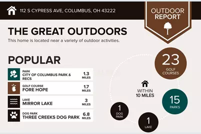 112 S Cypress Avenue, Columbus, OH 43222 - Photo 7