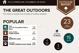 112 S Cypress Ave, Columbus, OH 43222 - Photo 7