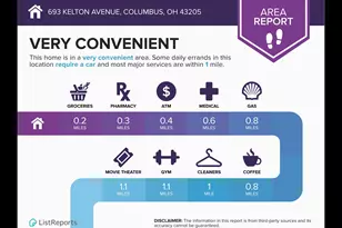 693 Kelton Ave, Columbus, OH 43205 - Photo 11