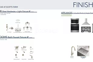 9690 Glenfield Ave, Plain City, OH 43064 - Photo 3