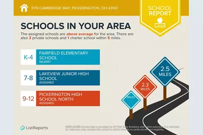 1179 Cambridge Way, Pickerington, OH 43147 - Photo 33