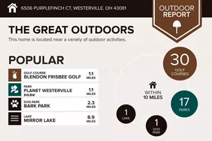 6506 Purplefinch Ct, Westerville, OH 43081 - Photo 5