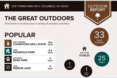 2547 Ferris Park Drive S, Columbus, OH 43224 - Photo 5