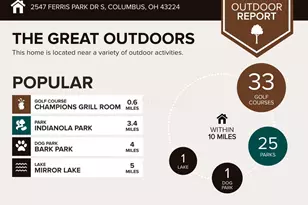 2547 Ferris Park Dr S, Columbus, OH 43224 - Photo 5