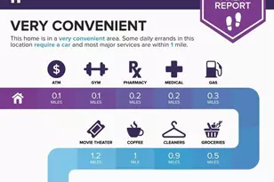 54 N Woodland Ave, Columbus, OH 43203 - Photo 61