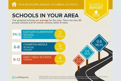 54 N Woodland Avenue, Columbus, OH 43203 - Photo 59