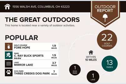 1556 Walsh Avenue, Columbus, OH 43223 - Photo 7