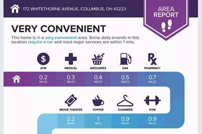 172 Whitethorne Avenue, Columbus, OH 43223 - Photo 5