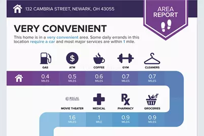 132 Cambria Street, Newark, OH 43055 - Photo 1