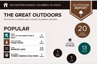 1543 Safford Avenue, Columbus, OH 43223 - Photo 5