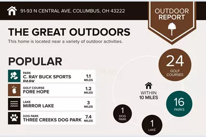 91-93 N Central Avenue, Columbus, OH 43222 - Photo 5