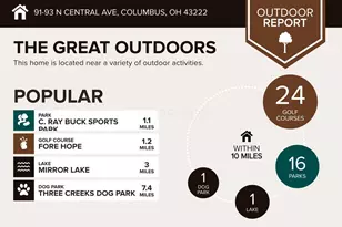 91-93 N Central Ave, Columbus, OH 43222 - Photo 5