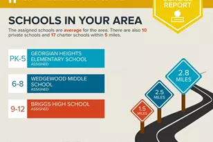 2500 Harrisburg Pike, Grove City, OH 43123 - Photo 25