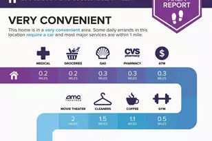 2618 Clybourne Rd, Columbus, OH 43231 - Photo 3